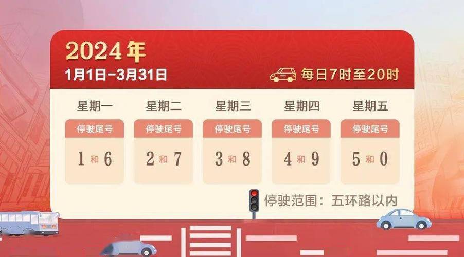 五一期间限行吗，五一期间限行吗广州  第6张