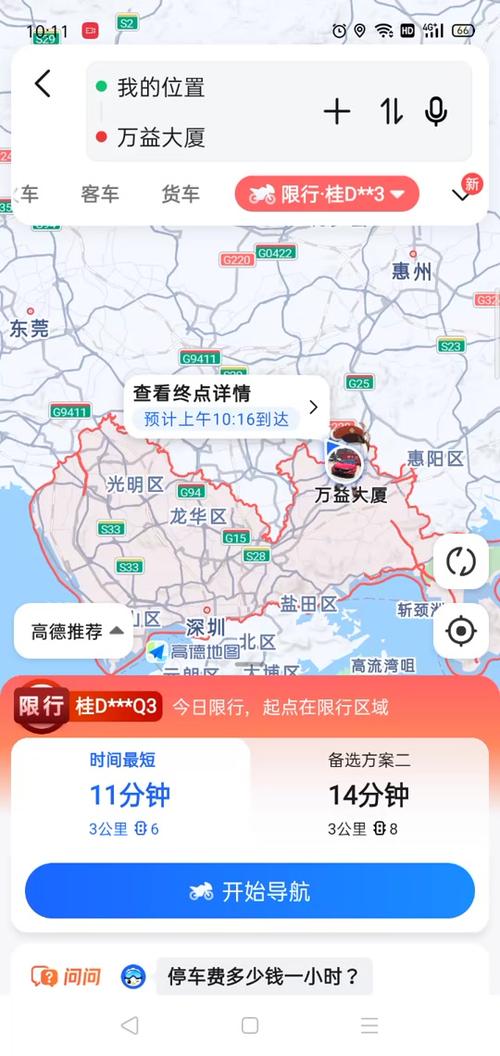 限行深圳？2025限行深圳？  第6张