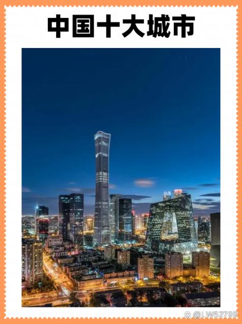 全国美食城市推荐榜单大全，全国美食城市推荐榜单大全图片？  第1张