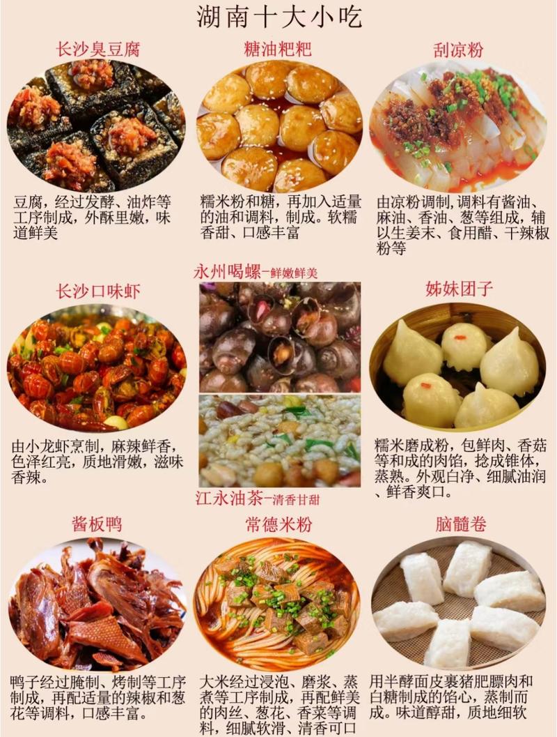 长沙特色美食特产有哪些，长沙特色美食排名榜前十名？  第6张