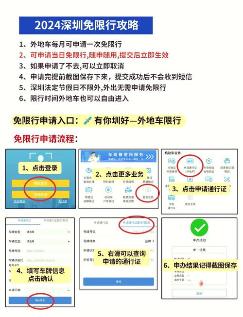 深圳每月一次限行申请？深圳每月一次限行申请在哪里申请？  第2张
