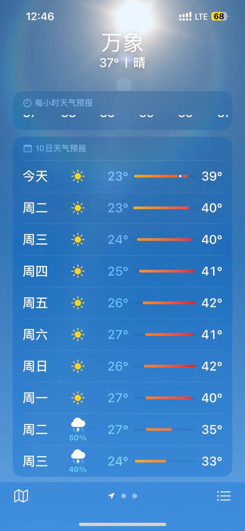 信阳25号天气预报，信阳二〖Fourteen〗、小时天气预报？  第3张
