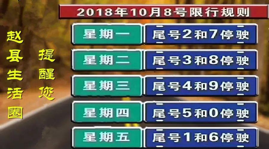 赵县限号查询今天？赵县限号2021最新限号9月？  第2张