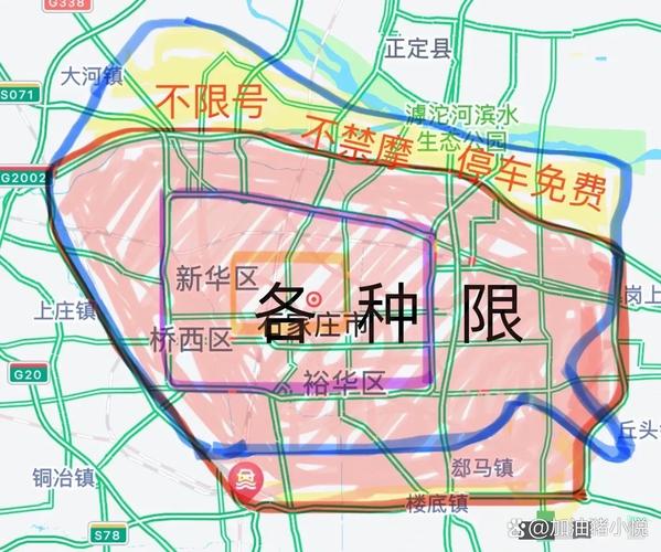 赵县限号查询今天？赵县限号2021最新限号9月？  第3张
