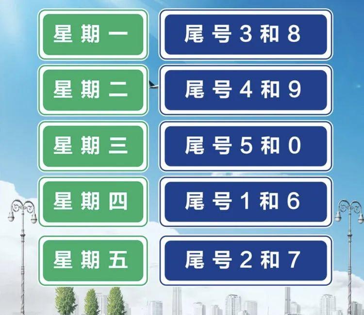 赵县限号查询今天？赵县限号2021最新限号9月？  第4张