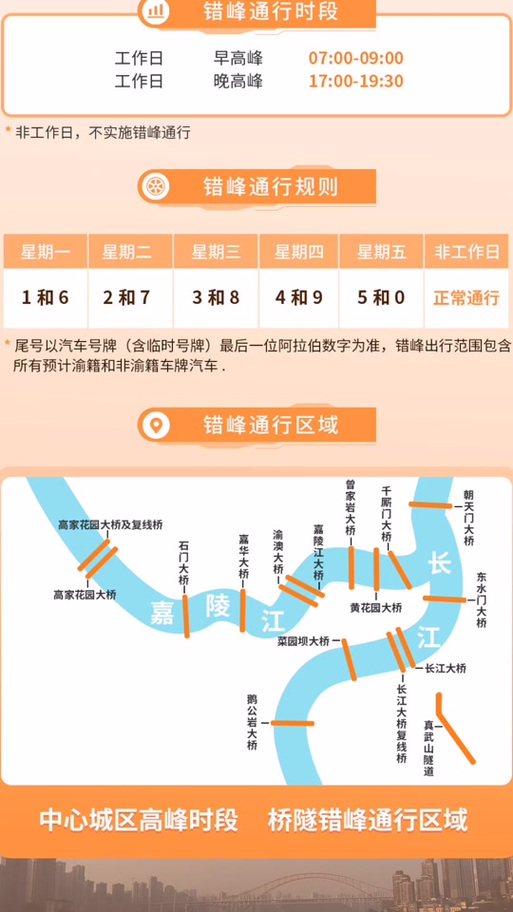 新密限行时间几点到几点结束？新密限行2021年9月最新通知？  第2张