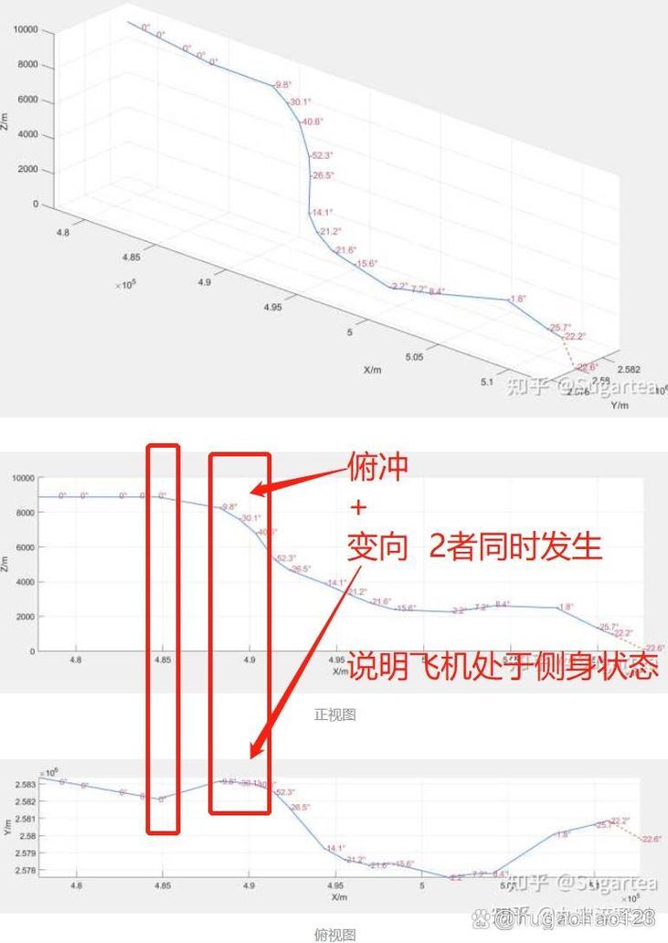 东航坠机黑匣子破译结果，东航坠机黑匣子破译结果5735破解了吗?  第6张
