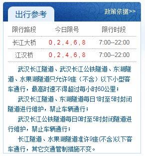 武安今天限号是多少，武安今日限号多少  第2张