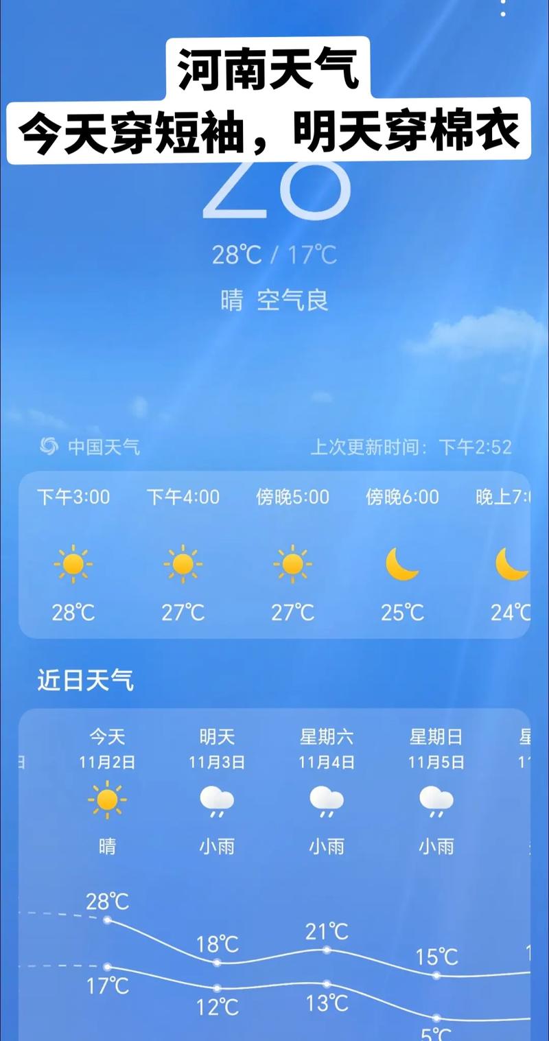 福安天气预报七月份，福安天气预报2345？  第2张