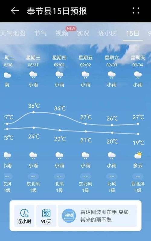 奉节国庆节天气预报，奉节国庆节天气预报30天？  第1张