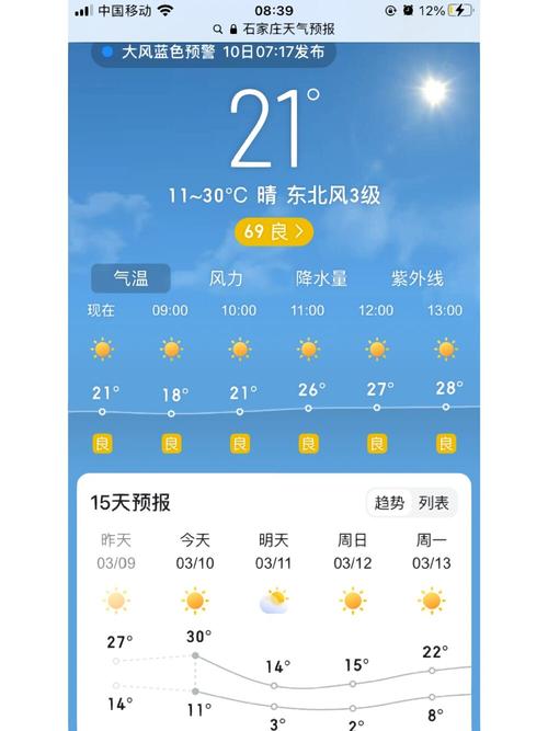 石家庄9月天气情况，石家庄九月天气预报全部  第6张