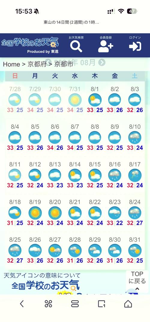 大阪15天天气预报，日本大阪天气预报30天查询？  第1张