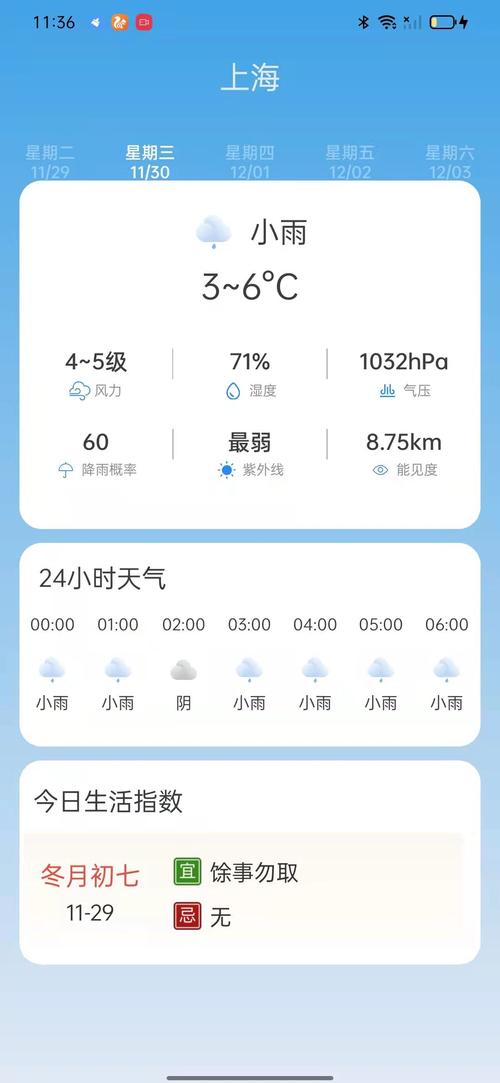 睢宁四十天天气预报，睢宁未来30天天气？  第1张