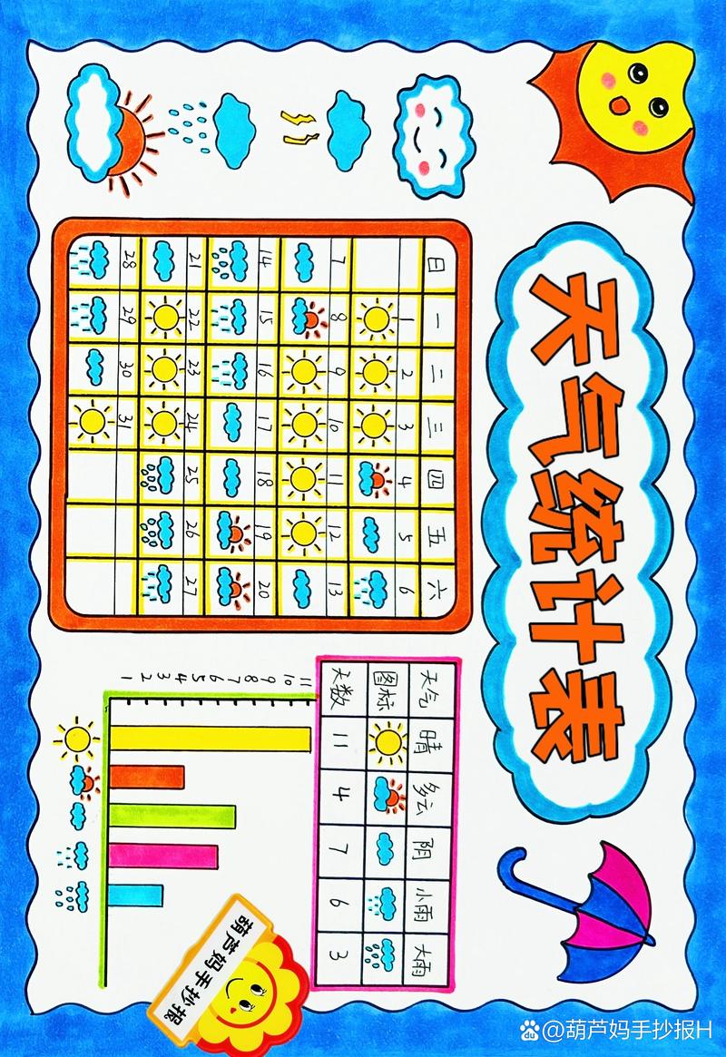 安徽莞湖今天的天气，安徽莞湖今天的天气怎么样？  第1张
