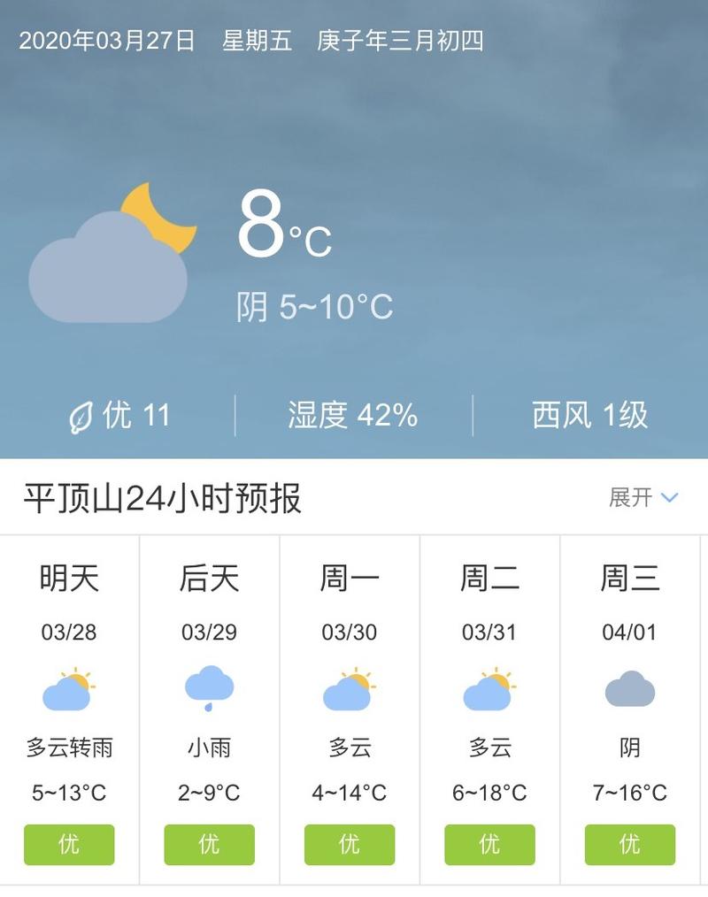 平顶山十天天气情况，平顶山未来10天天气  第2张