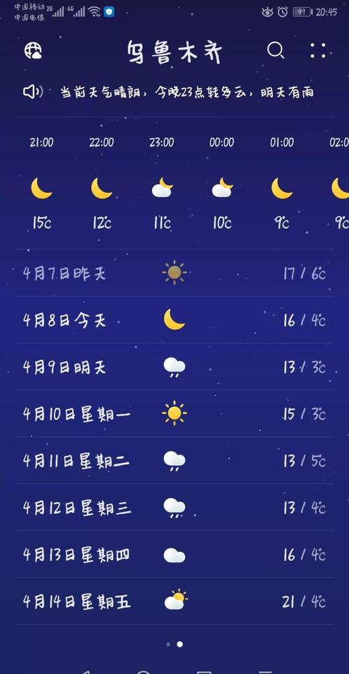 平顶山十天天气情况，平顶山未来10天天气  第3张