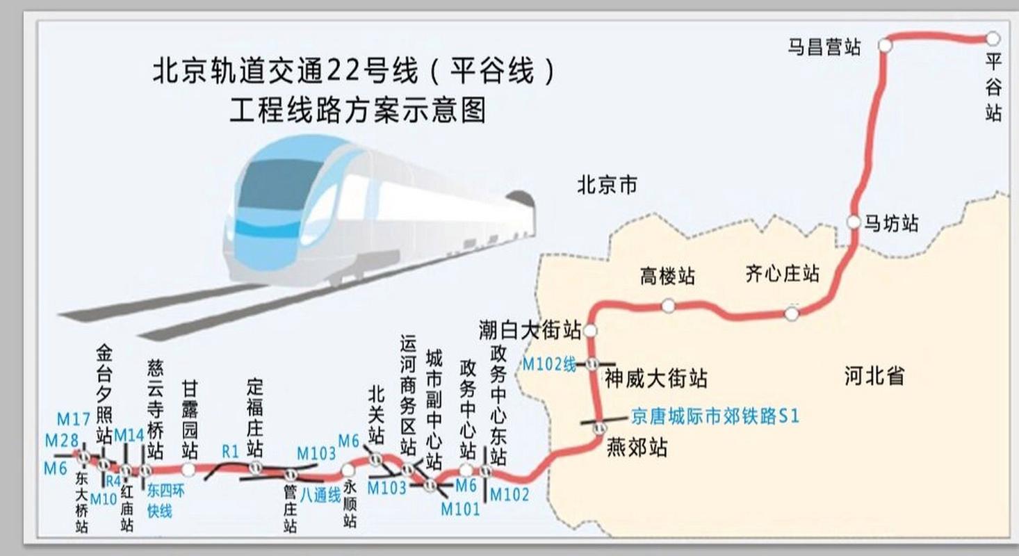 燕郊限行区域，燕郊限行区域高清图？  第4张