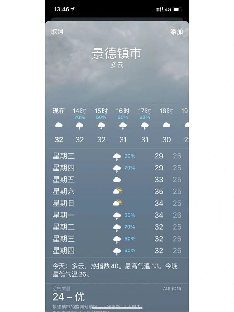 景德镇实时天气预报，景德镇实时天气预报精确？  第2张