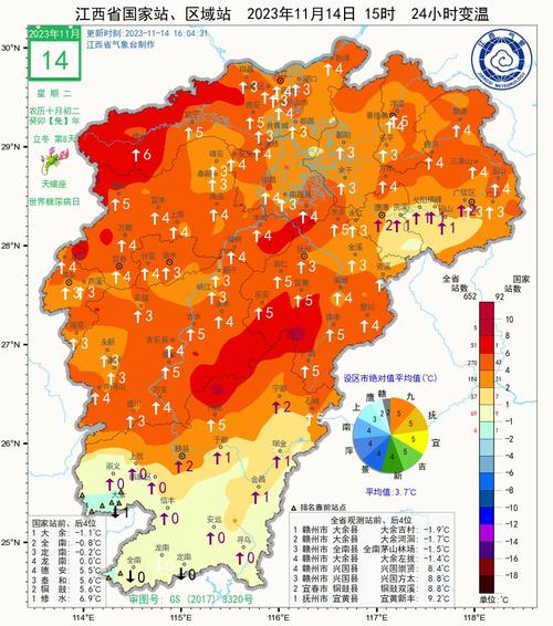 景德镇实时天气预报，景德镇实时天气预报精确？  第4张