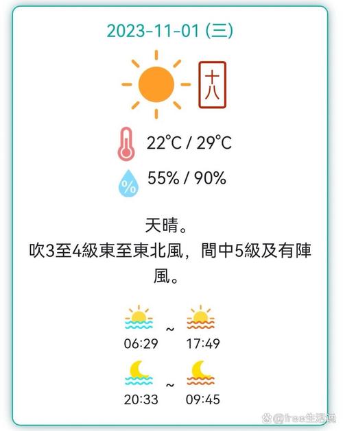 澳门未来十五天天气？澳门15号天气？  第1张