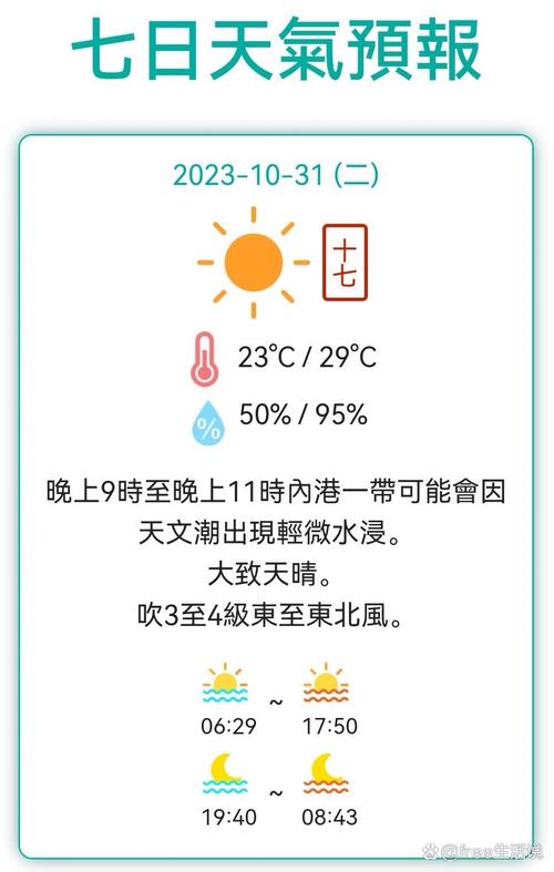 澳门未来十五天天气？澳门15号天气？  第3张