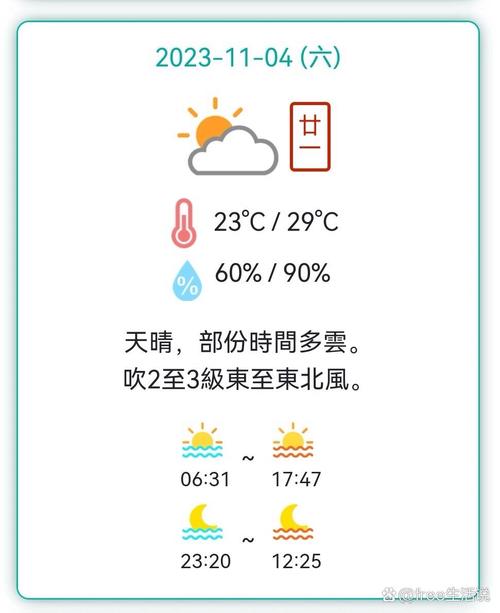 澳门未来十五天天气？澳门15号天气？  第5张