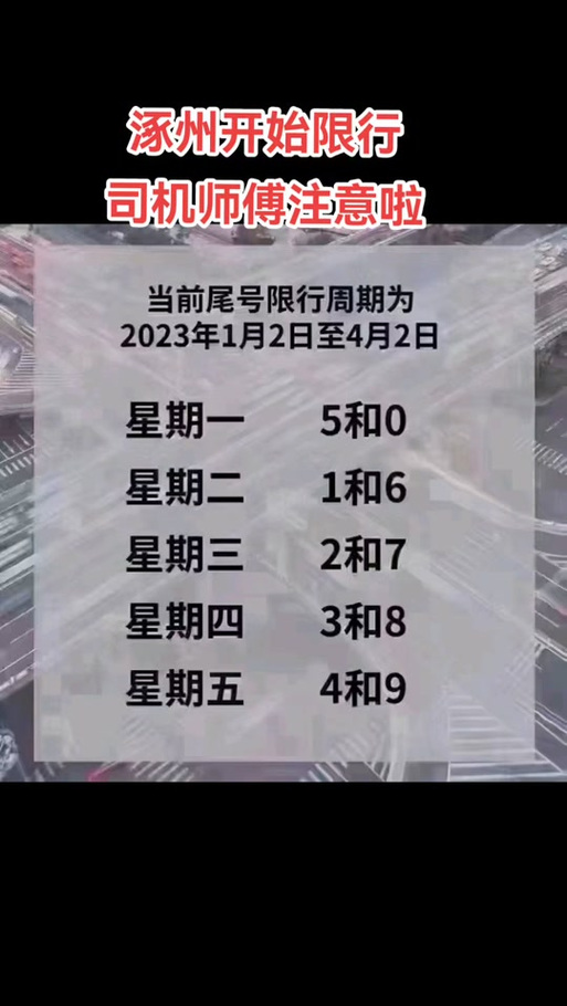 涿州限行尾号最新，涿州限行尾号最新通知  第3张