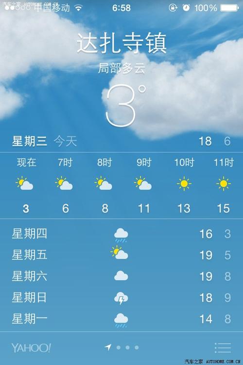 10月5号天气预报，10月5号天气预报查询  第2张