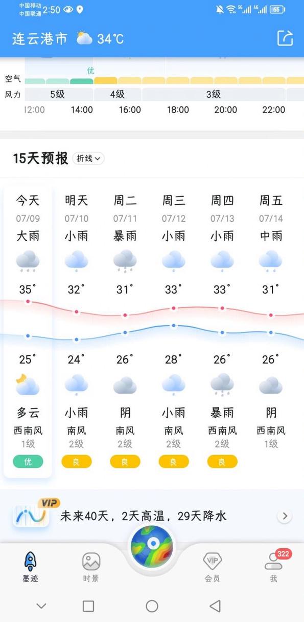 10月5号天气预报，10月5号天气预报查询  第6张