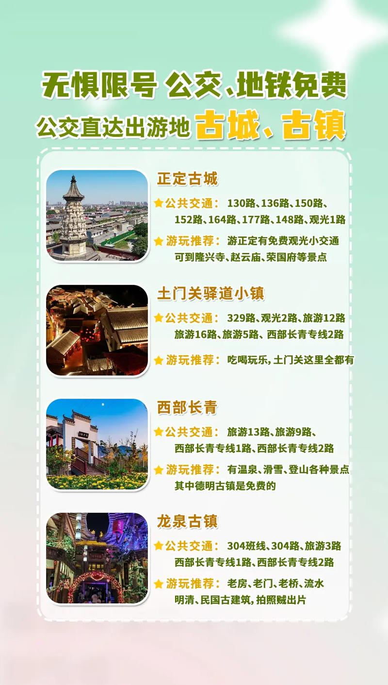 石家庄今日限号，石家庄明天限号多少？  第1张