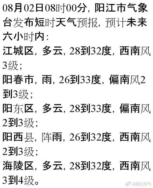 阳江未来一个月天气，阳江未来一个月天气怎么样？  第4张