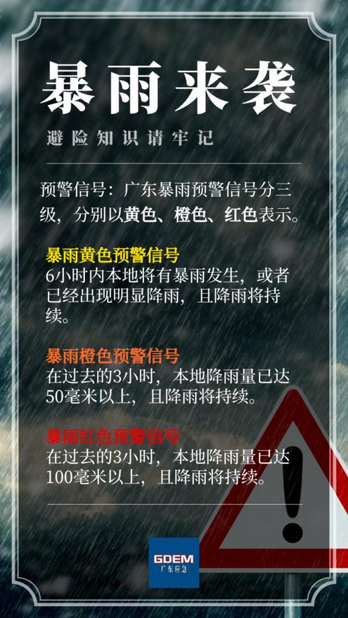 广州天气预报白云区，广州市白云天气预报一周天？  第4张