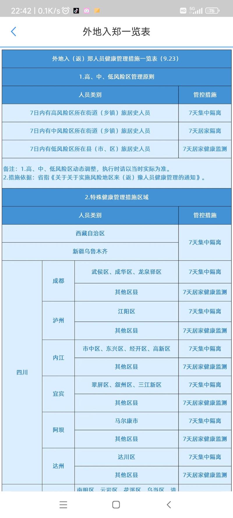 现在出入河南最新规定？现在出入河南最新规定政策？  第1张