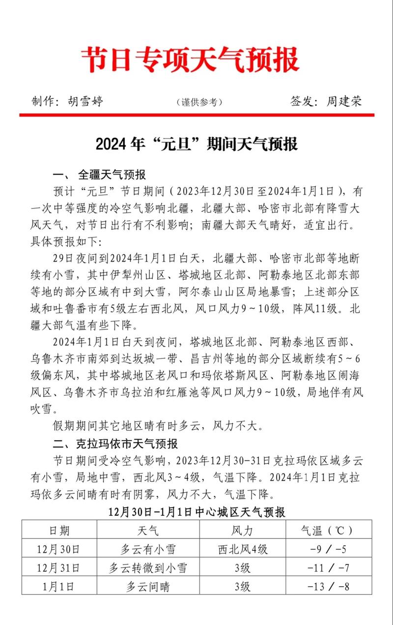 今年元旦天气怎么样，今年元旦天气怎么样英语  第4张