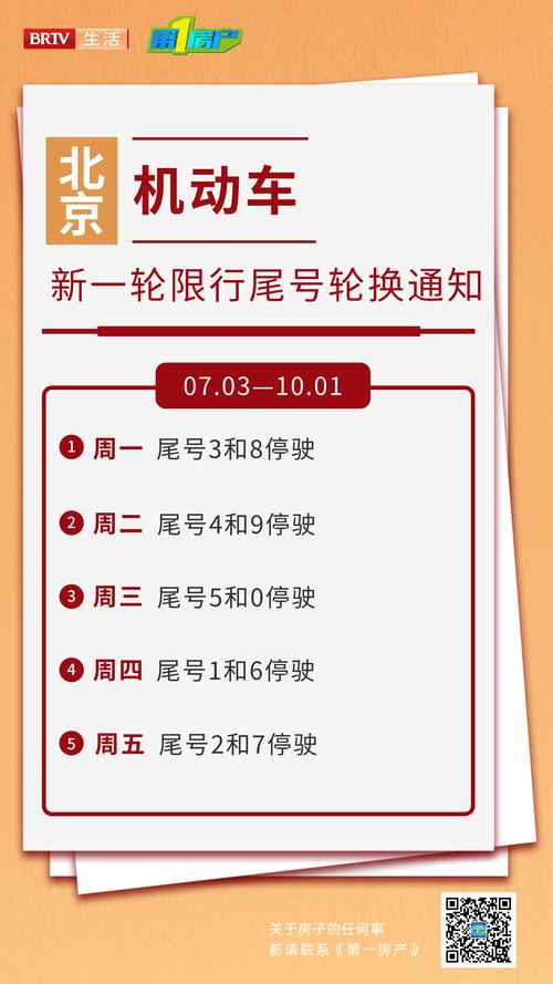 邱县限号，邱县限号查询今天最新消息？  第4张