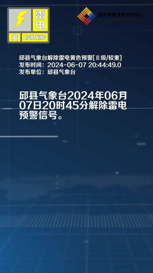 邱县限号，邱县限号查询今天最新消息？  第3张