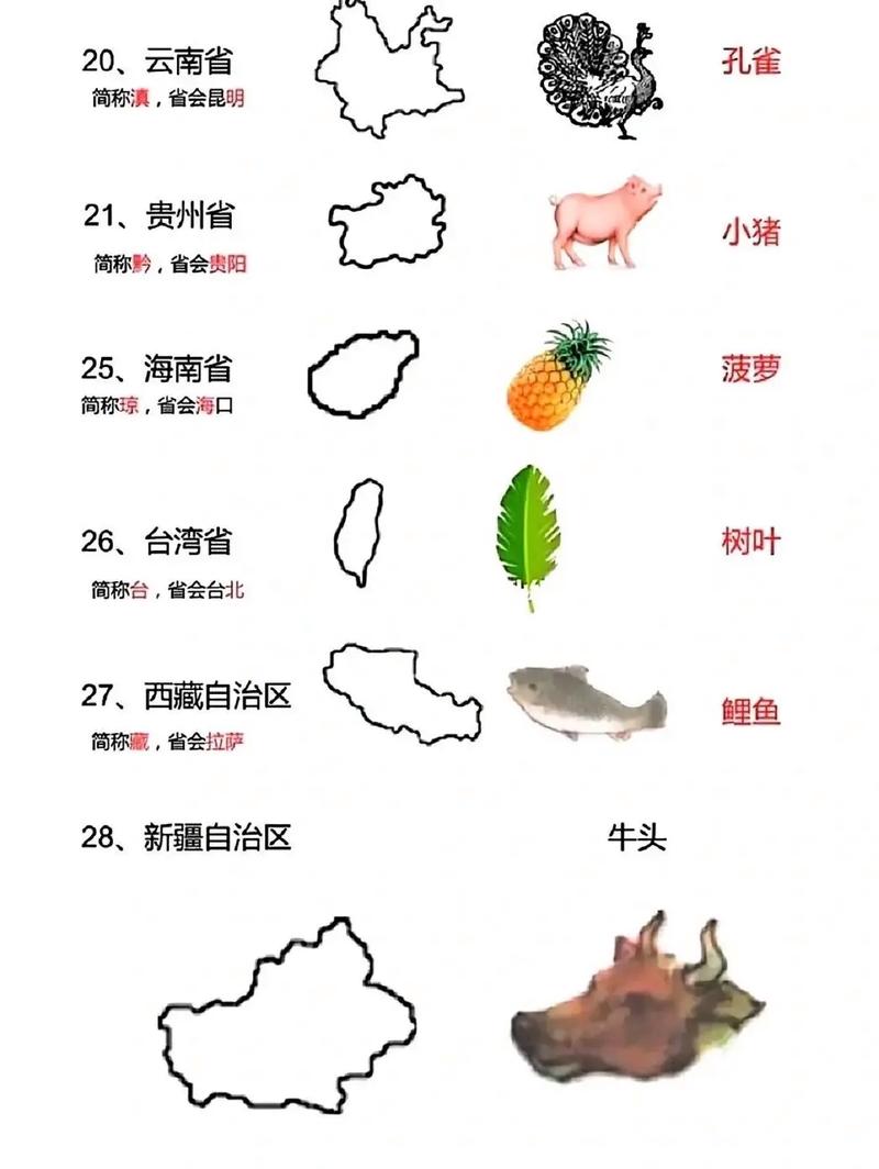 长春范家屯天气预报？长春范家屯天气预报15天？  第1张