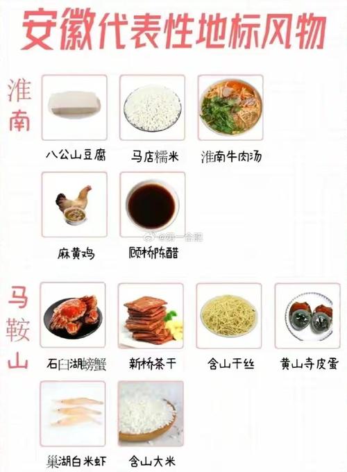 哪个地方有哪些美食特产？哪些地方的美食是特有的？  第4张