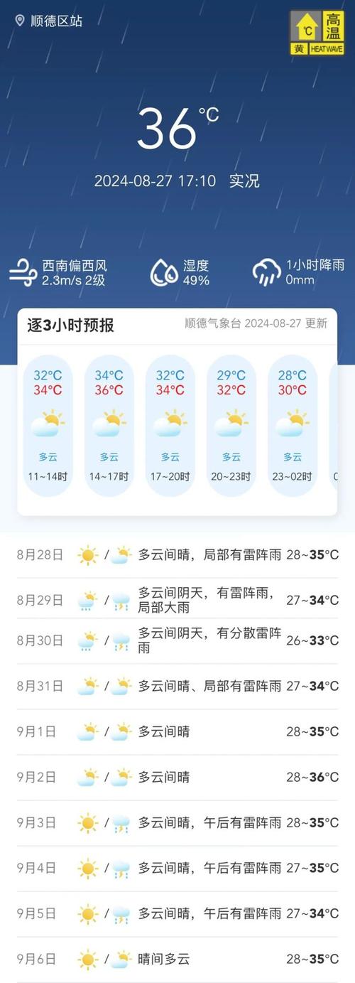 顺德天气微博微博？顺德天气预报7天一周？  第1张