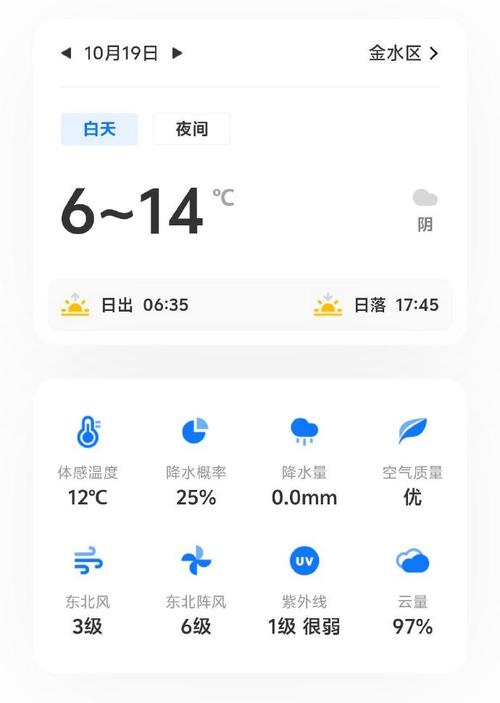 手机天气的体感温度？手机天气里的体感温度是什么？  第3张