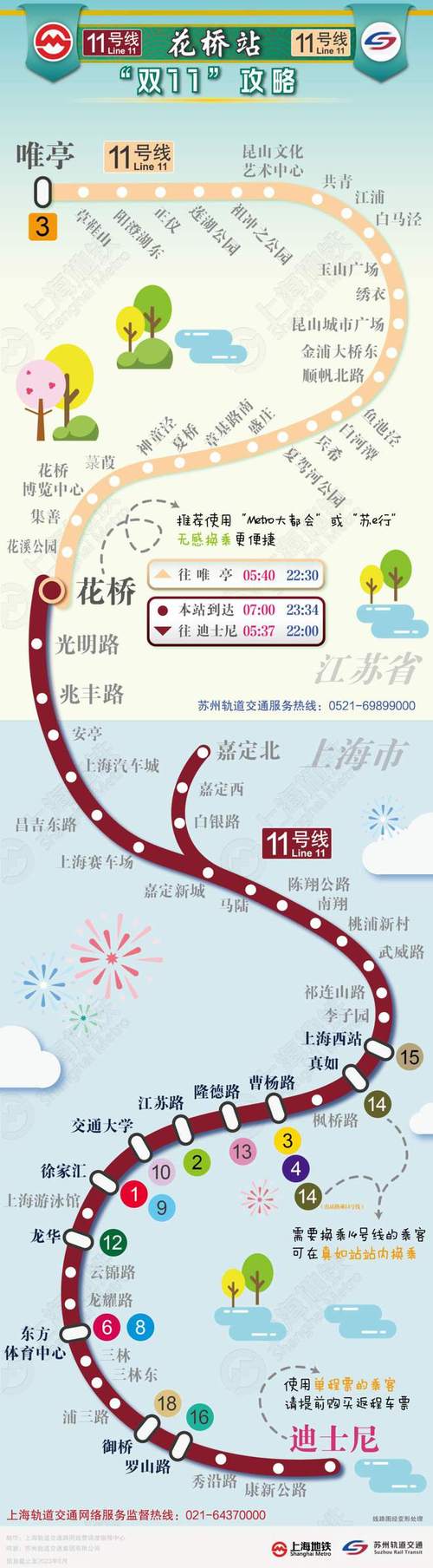 苏州地铁到上海是几号线，苏州到上海地铁多久？  第6张