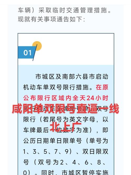 咸阳限号区域地图，咸阳市限行区域范围地图？  第6张