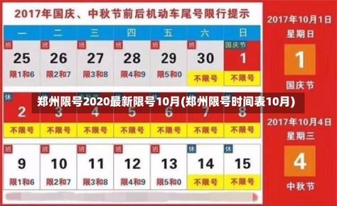 郑州星期一限什么号？郑州星期一限号几和几？  第3张
