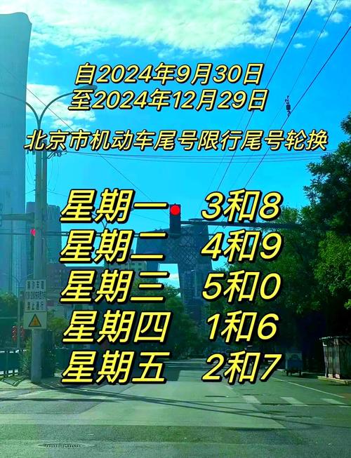 石家庄限号查询2019，石家庄 限号查询  第3张