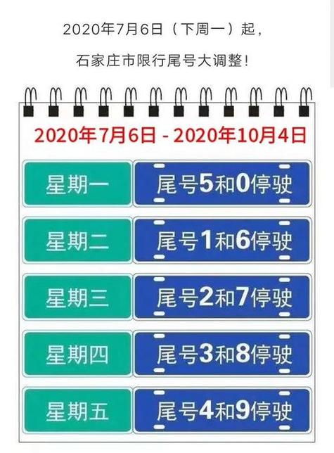 石家庄限号查询2019，石家庄 限号查询  第6张