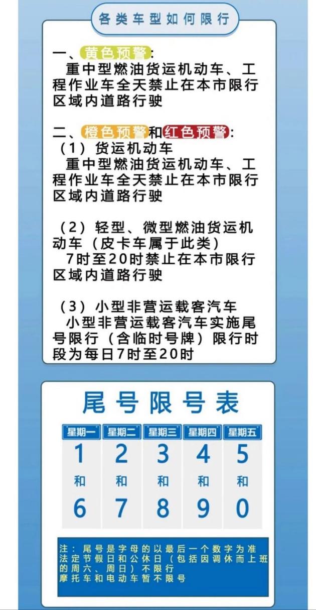 西安限号时间段几点到几点？西安限号时间段几点到几点解除？  第5张