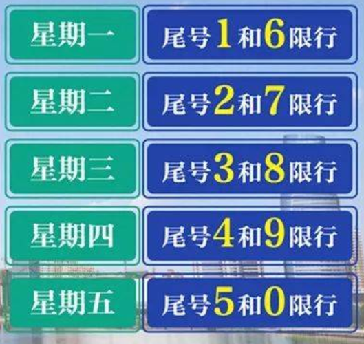 鹤壁限号几点到几点，鹤壁限号几点到几点啊？  第1张