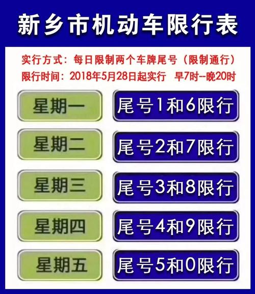 鹤壁限号几点到几点，鹤壁限号几点到几点啊？  第6张