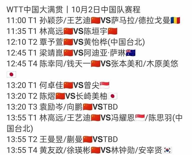 纽约法拉盛一周天气，纽约法拉盛民宿  第3张