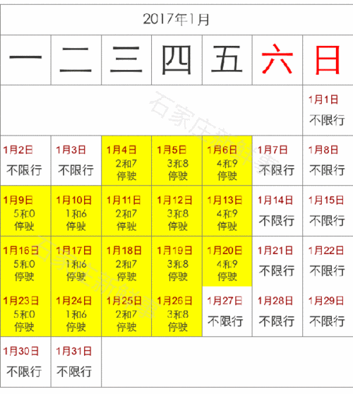 石家庄限号吗，今年石家庄限号吗  第4张